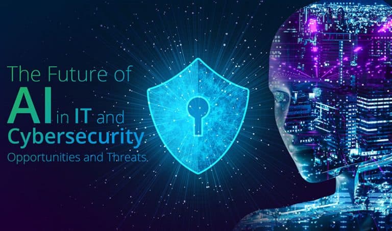 Integrating Artificial Intelligence for Advanced Cybersecurity Solutions.